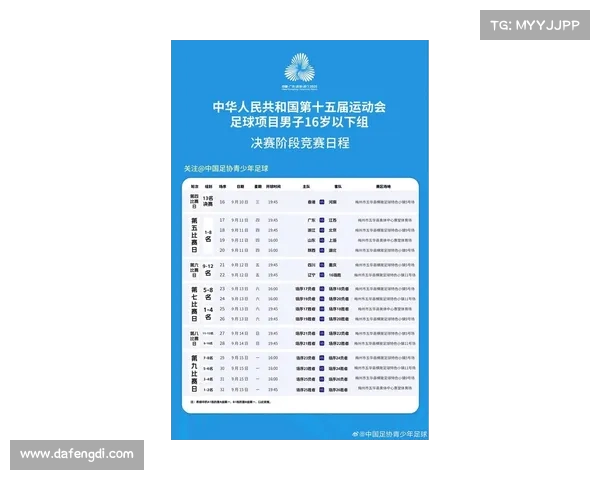 全国U年篮球锦标赛A晋级队伍揭晓:上海、辽宁、广州、北京精彩表现引关注 全国U年篮球锦标赛A晋级队伍揭晓:上海、辽宁、广州、北京精彩表现引关注